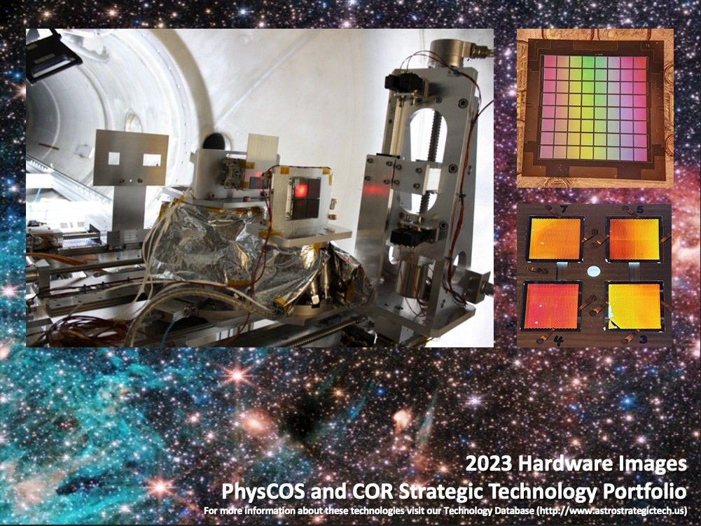 2023 Technology Hardware Gallery