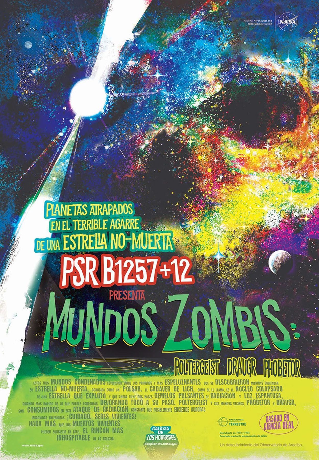Estos tres mundos condenados estuvieron entre los primeros y más espeluznantes que se descubrieron mientras orbitaban su estrella no-muerta, conocida como un púlsar. El cadáver de Lich, como se le llama, es el núcleo colapsado de una estrella que explotó y que ahora tiene dos haces gemelos pulsantes de radiación y luz espantosa, girando más rápido de lo que puedes parpadear, devorando todo a su paso. Poltergeist y sus mundos vecinos, Phobetor y Draugr, son consumidos en este ataque de radiación constante que posiblemente enciende auroras irradiadas enfermizas. ¡Cuidado, seres vivientes! Solo los muertos vivientes pueden sobrevivir en este rincón, el más inhospitable de la galaxia.