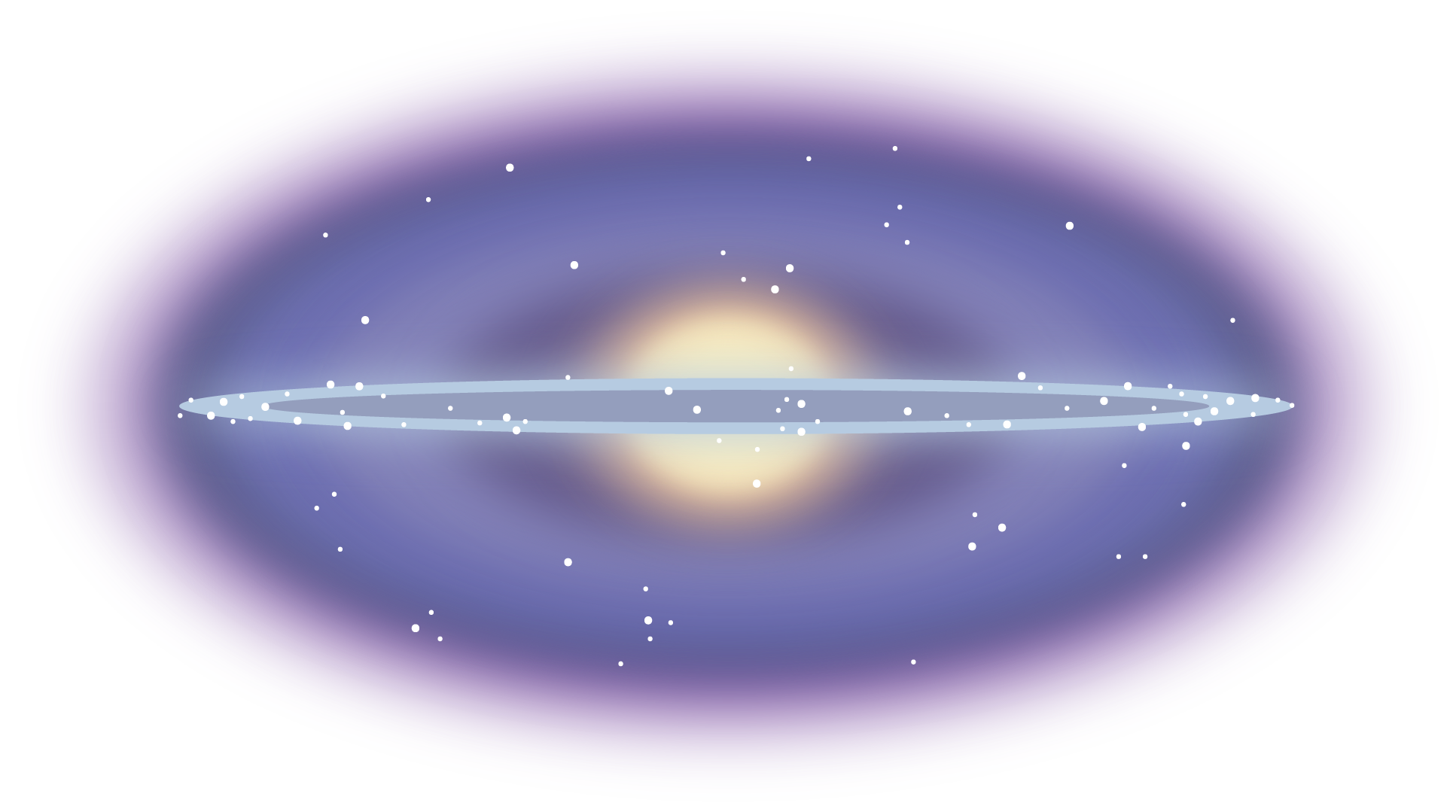 A horizontal oval is outlined by a diffuse, bright purple surrounding a darker purple outline which fades through lighter and brighter purple colors as it moves inward. The center of the shape is a hazy yellow circle. Cutting across the center of the image is a flattened disc outlined in light blue with a blueish-gray center. White dots representing stars speckle the image.