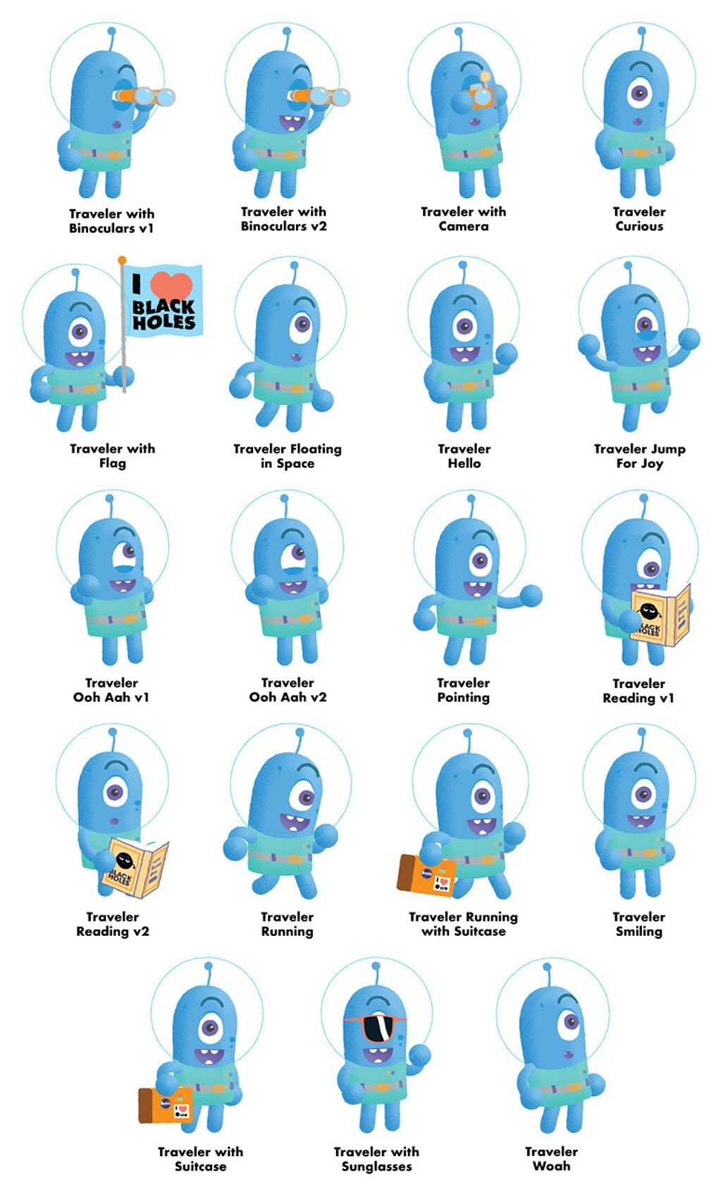 This image shows the same blue cartoon character in a variety of poses. The character, called The Traveler, has one eye and an antenna on the top of their head, and they are wearing a green spacesuit and a bubble-shaped clear helmet. In the top row, there are two poses with the Traveler using a pair of binoculars, one with them taking a photo, and another with them looking outward with their mouth in an “o.” In the second row, their poses include one where they hold a flag that says “I heart black holes,” another where they are looking up and to the right, floating, another where they are waving, and another with both their arms and one leg up as if jumping for joy. The third row has two poses where the Traveler has their hands near their face marveling over something, another where they are pointing to the right, and one where they are reading a book about black holes. The fourth row has another pose with them reading a book, but this time looking out with amazement, another pair of poses where they are running to the right, one of those holding a suitcase plastered with illegible stickers, and one with them standing and smiling. Finally, the fifth row has three poses, one with them holding a suitcase staring outward, another with sunglasses over their one eye, and the final pose looking up to the right with their mouth in an “o.” There is text below each image with a couple of words or a phrase describing each pose.