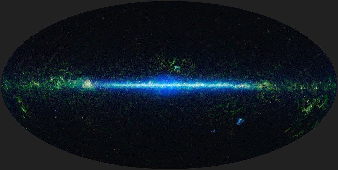 The image is an oval, which represents the sky folded out onto a flat surface. There is an electric blue, fuzzy light running left to right in the center of the image, showing emission from the plane of our Milky Way galaxy. About half way between the center of the image and the left edge, that blue line turns green and expands out into diffuse clouds. That blue line similarly expands into diffuse green clouds on the right side, too. Most of the rest of the image appears black with just a few spots of dim green clouds dotted around the image.