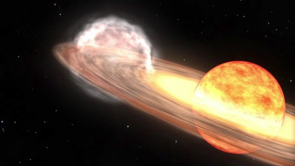 Expoding Star What's a Nova? Inside the Chaos of Erupting and Exploding Stars - NASA ...