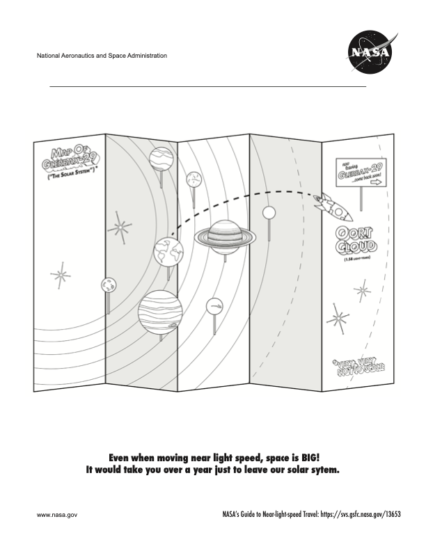 Page 3 of a coloring book about traveling at near the speed of light.