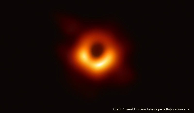 sing the Event Horizon Telescope, scientists obtained an image of the shadow of the black hole at the center of galaxy M87. This donut-shaped image glows in orange against a black background. The bottom portion of the “dount” is brighter, appearing almost white in places. The image shows emission from hot gas swirling around the black hole under the influence of strong gravity near its event horizon.