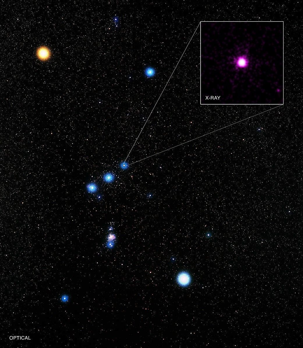 On an inky background dotted with tiny white stars, the stars of the Orion constellation shine brightly in this image. Three small blue balls are lined up near the center of the image at an angle up to the right; these represent the belt of Orion. Four stars form a tall rectangle that enclose the belt. The top left star is a large yellow ball, the upper right stars is a smaller blue ball, about the same size as each of the belt stars. The lower right star is a large white ball with a faint blue edge. And the lower left star is a small blue ball. Also visible is a smudge of pink and blue below the central star of the belt. In inset box is called out from the rightmost star of the belt with a X-ray image of the star shown as a white ball with purple feathered edges. The photo is watermarked with “Optical” in the lower left corner and “X-ray” in the inset.
