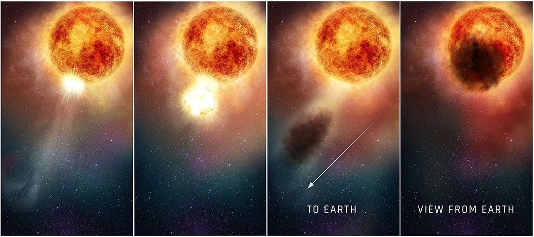Betelgeuse_Great_Dimming