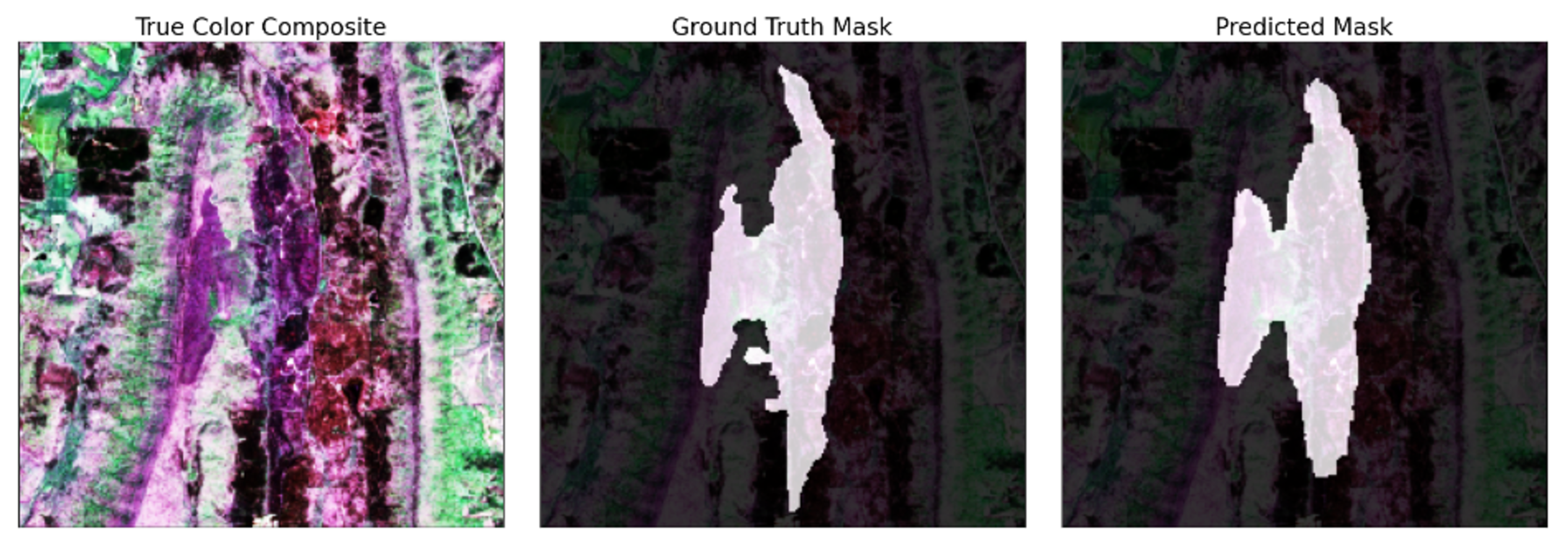 Three images show the process of burn scar mapping with NASA and IBM’s open-source Prithvi Geospatial artificial intelligence model.The first shows a true color composite satellite image, which contains shades of green and purple. The second shows a Ground Truth Mask, which shows the true extent of a burn scar on the land by blacking out the area around the burn scar. The third shows a Predicted Mask, which almost exactly matches the Ground Truth Mask.