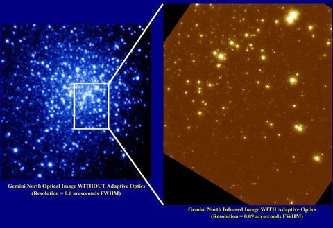 NGC 6934 from Gemini North