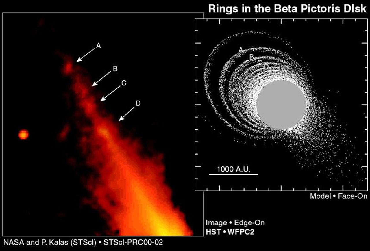 Rings Around Beta Pictoris