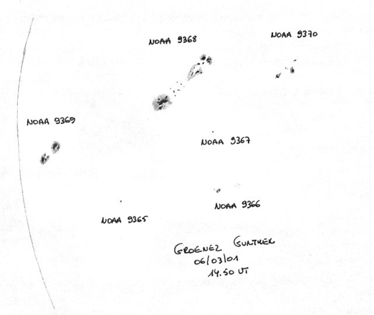 Islands in the Photosphere