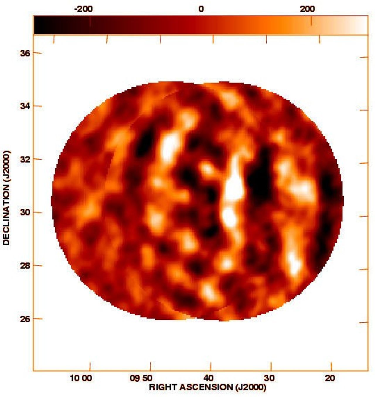Cosmic Ripples Implicate Dark Universe