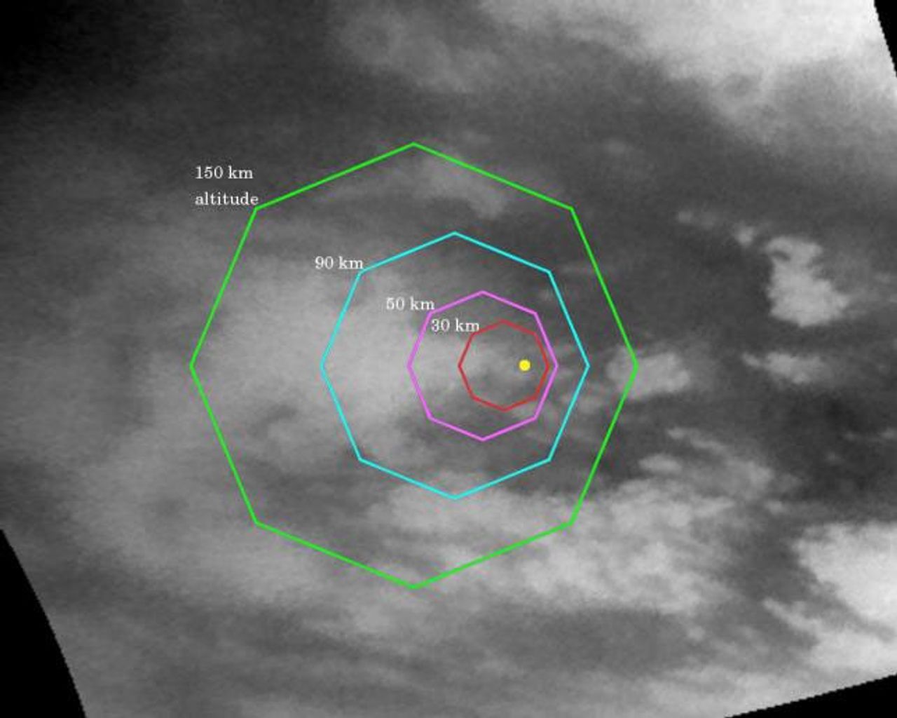 Descent to Titan