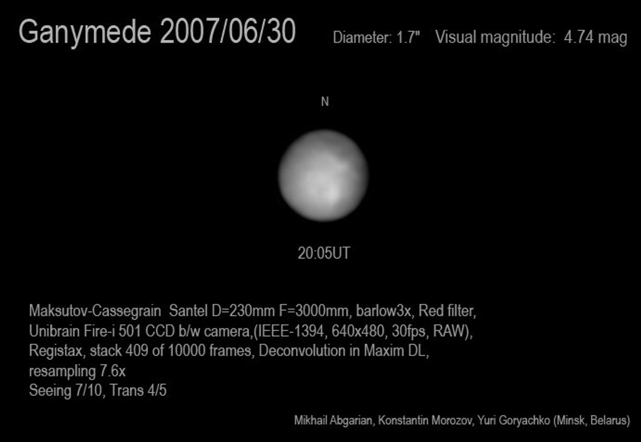Astronomer's Moon