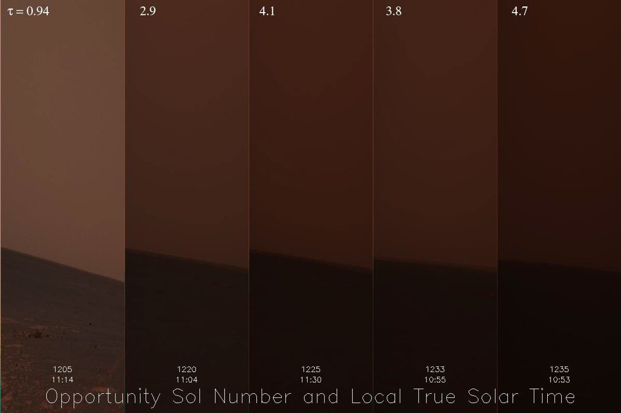 Global Dust Storms Threaten Mars Rovers