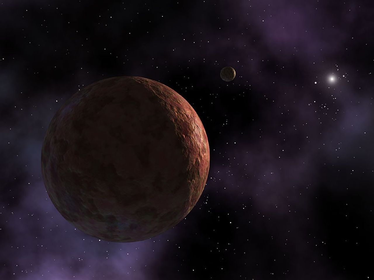Makemake of the Outer Solar System