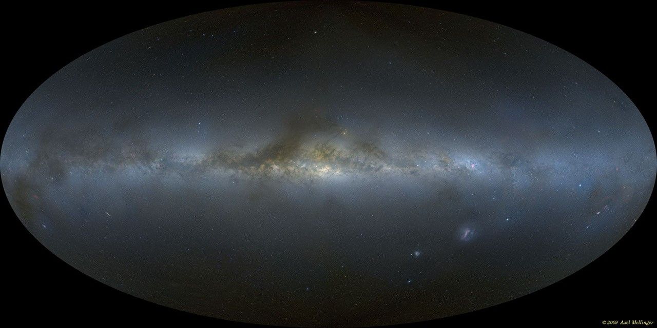 All-Sky Milky Way Panorama