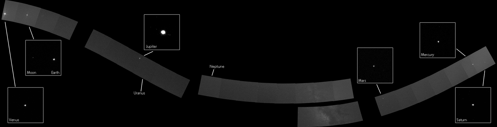 The Solar System from MESSENGER