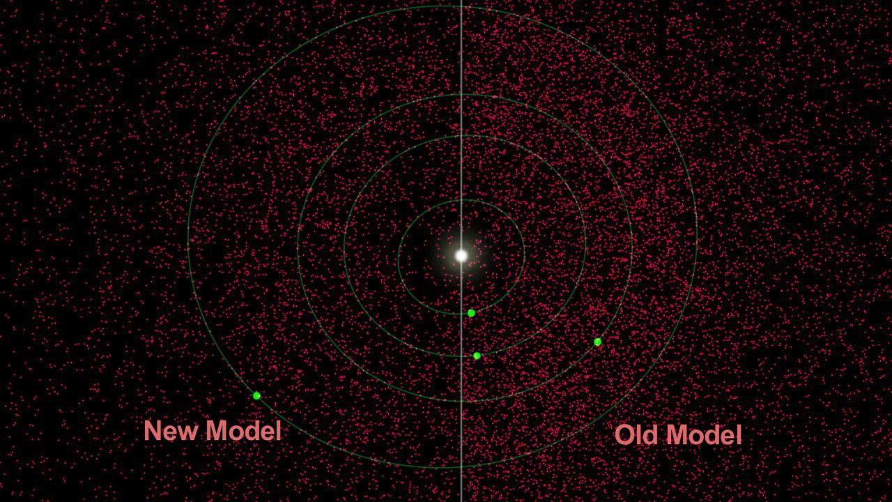 Asteroids Near Earth