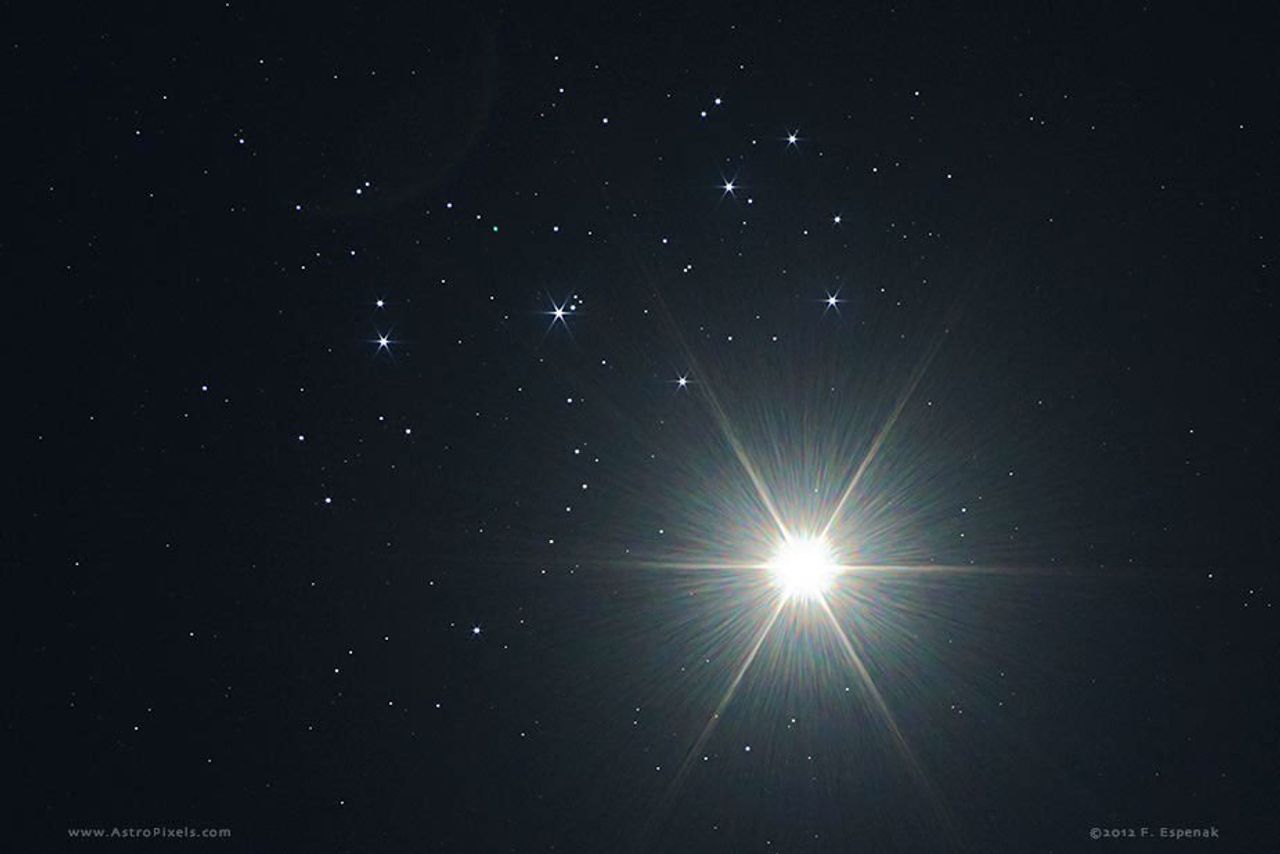 Venus and the Sisters