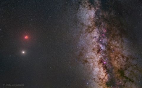 Moon, Mars, and Milky Way