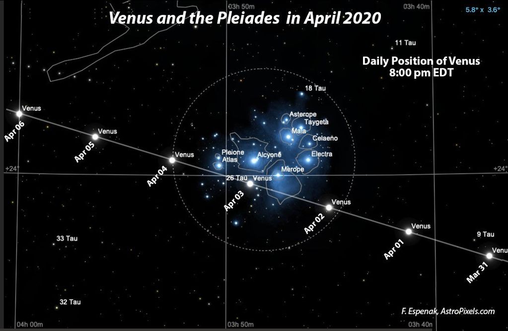 APOD: 2020 April 2 – Venus and the Pleiades in April