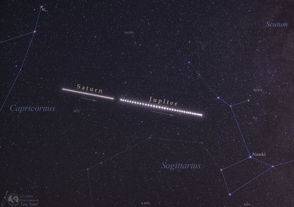 APOD: 2020 December 12 – Saturn and Jupiter in Summer 2020