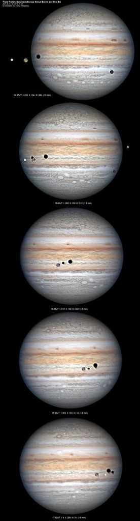 APOD: 2021 August 21 – Triple Transit and Mutual Events