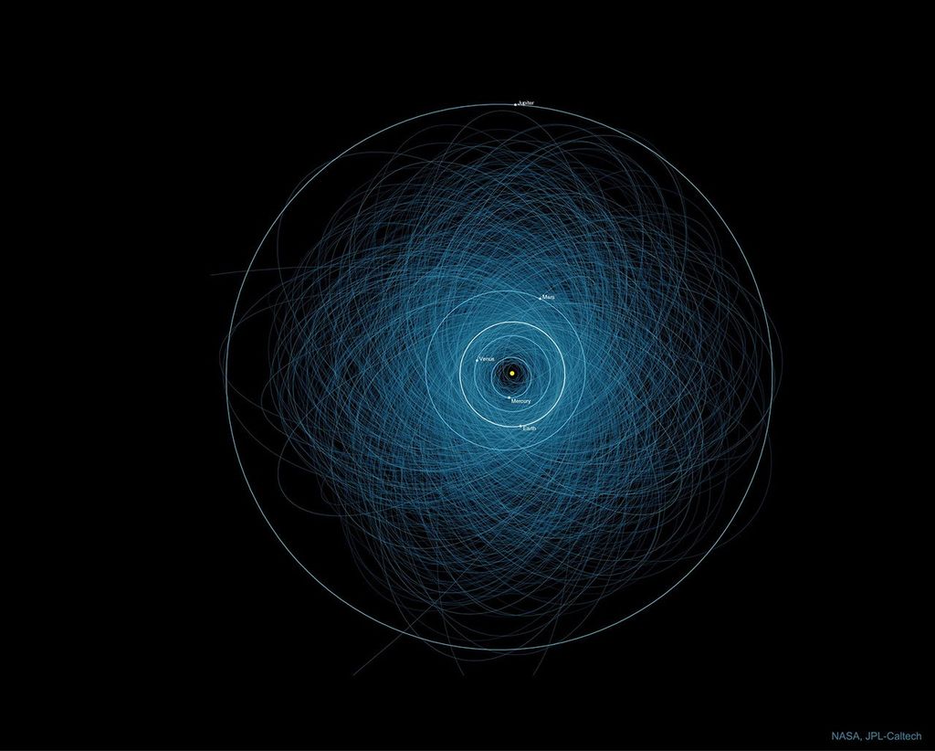 APOD: 2021 August 29 – Orbits of Potentially Hazardous Asteroids