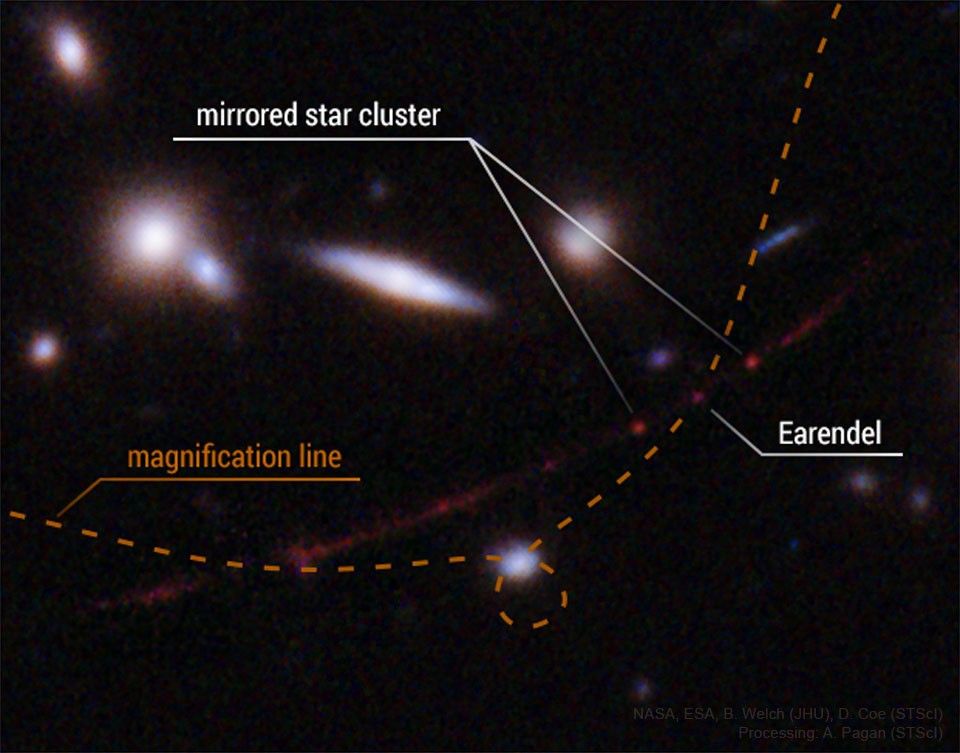 APOD: 2022 April 6 – Earendel: A Star in the Early Universe
