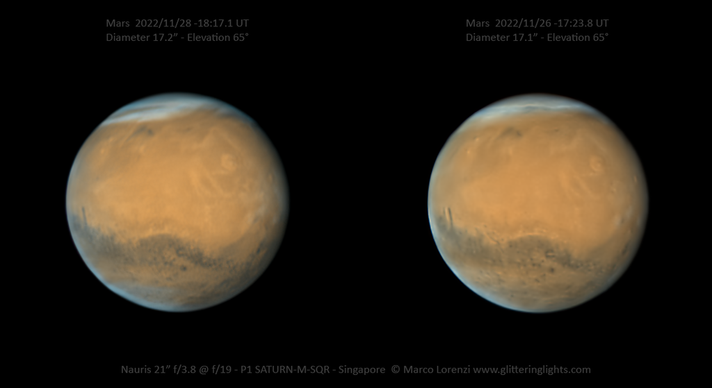 APOD: 2022 December 3 – Stereo Mars near Opposition
