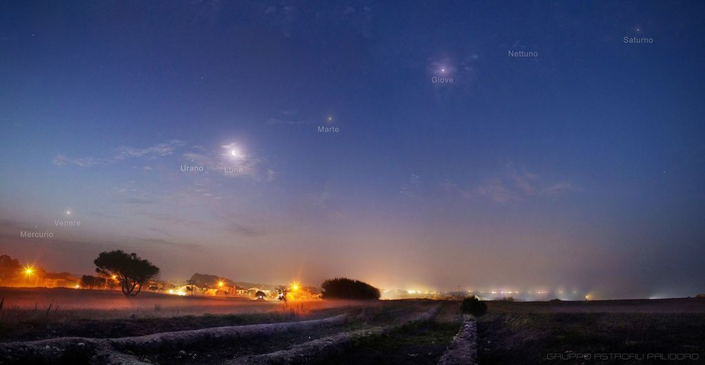 APOD: 2022 June 25 – Planets of the Solar System