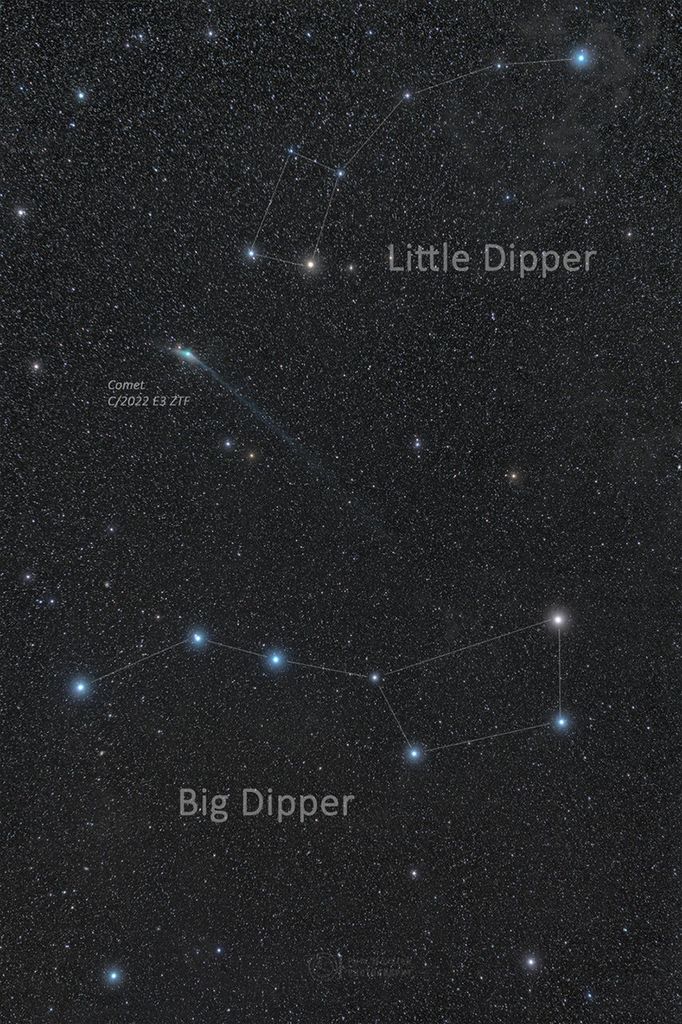APOD: 2023 February 7 – A Comet and Two Dippers