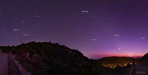 The featured image is a wide-angle image featuring a Turkish village in the foreground and a sky containing off of planets in our Solar System in the background. Please see the explanation for more detailed information.