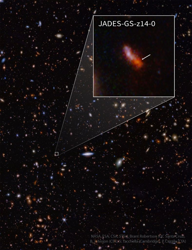 APOD: 2024 June 24 – JADES GS z14 0: A New Farthest Object