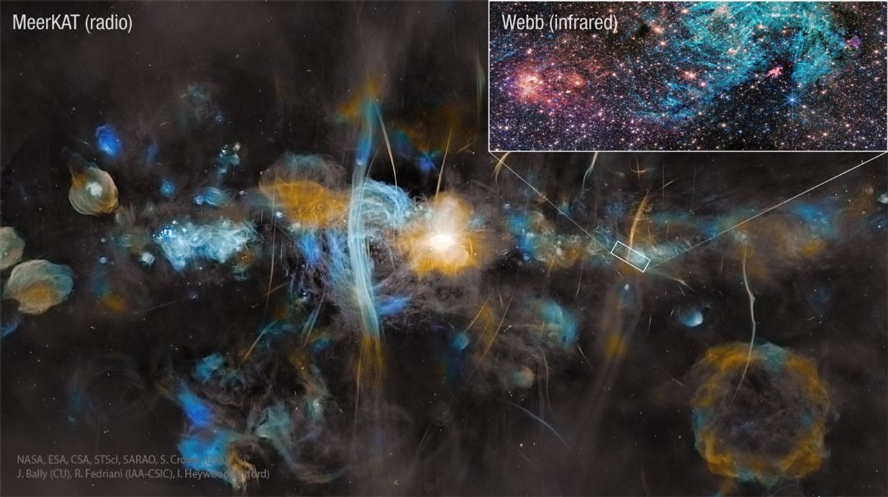 The featured image shows the very center of our Milky Way Galaxy as resolved by the MeerKAT array in radio light. Many supernova remnants and unusual filaments are visible. At the upper right is an inset image of a small region taken in inf
