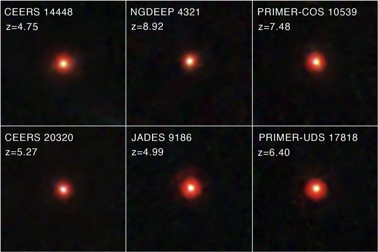 A panel of six images shows a red dot in the center of each image. The instrument that took the image is listed on each image, along with a z number that is the cosmological redshift. Please see the explanation for more detailed information