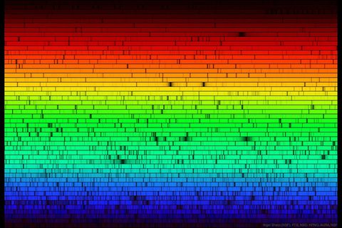 Colors from red at the top to blue at the bottom occupy this spectral image. In the midst of the colors are some dark spots indicating missing colors. Please see the explanation for more detailed information.