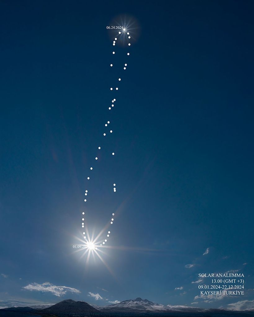 APOD: 2025 January 2 – Solar Analemma 2024