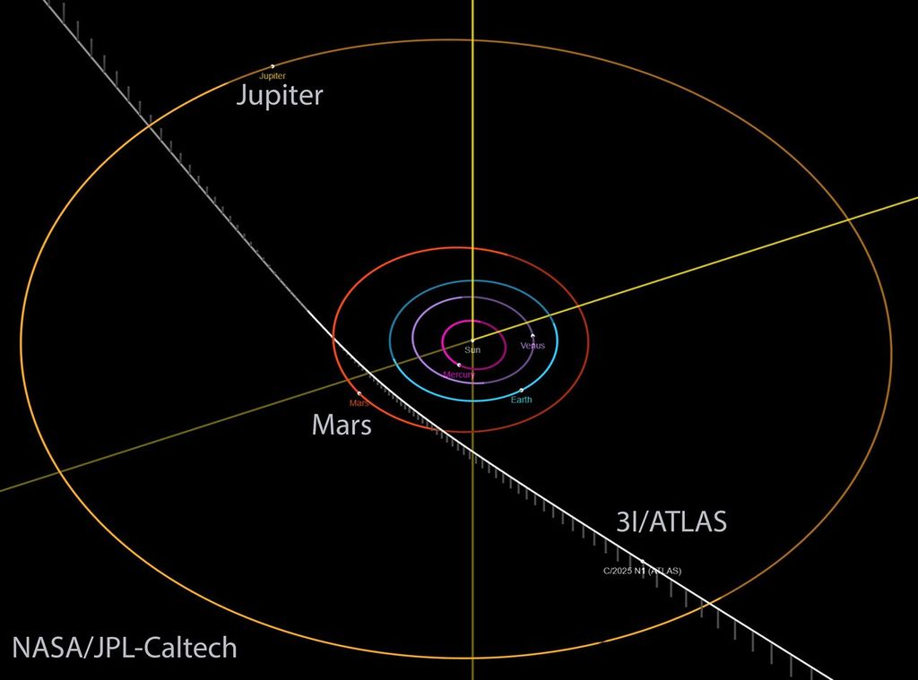 APOD: 2025 July 7 – Interstellar Comet 3I ATLAS