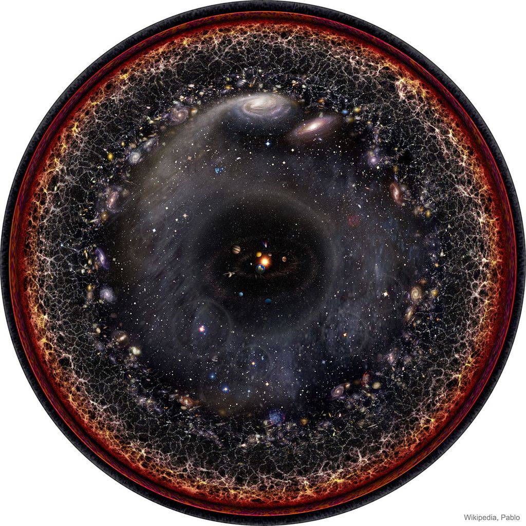 APOD: 2025 November 23 – The Observable Universe