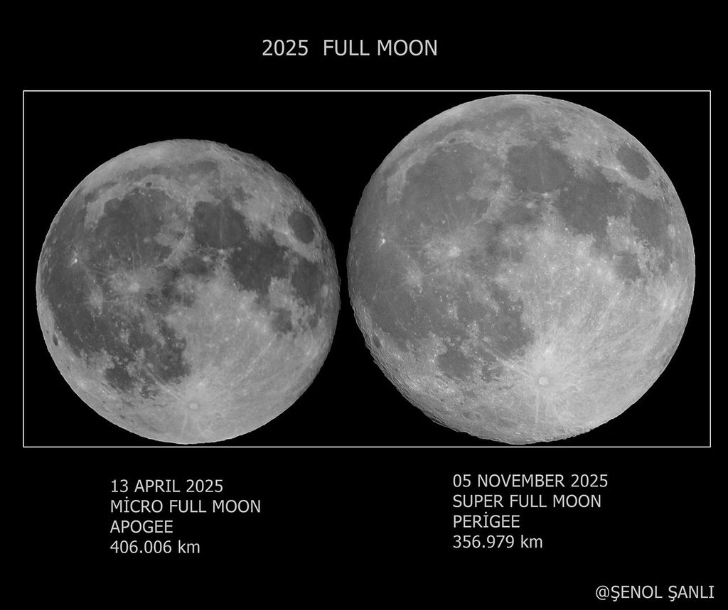 APOD: 2025 November 10 – Micro Moon vs Super Moon
