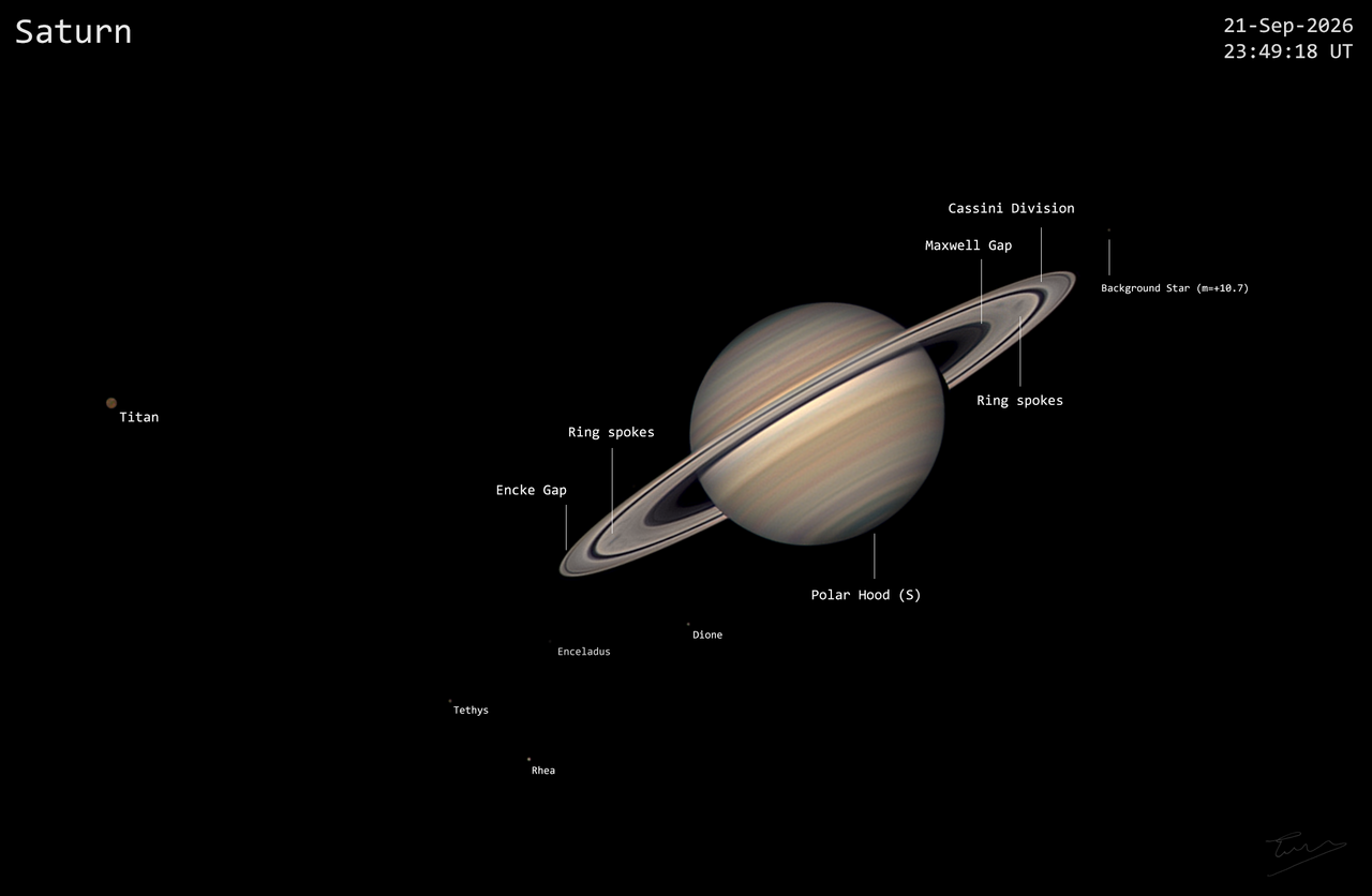 APOD: 2026 October 8 – The Saturn System Smörgåsbord