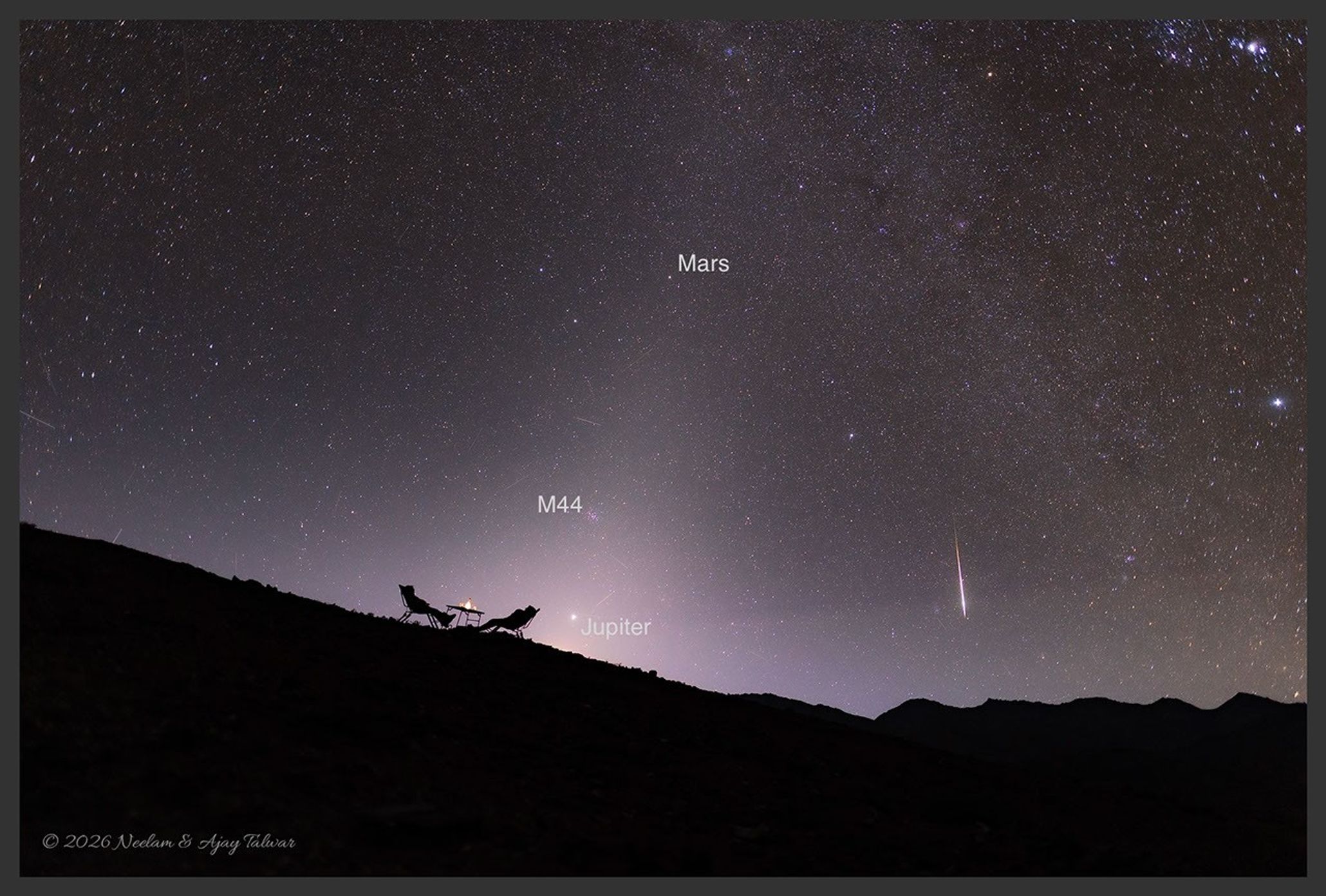 Two people are seated looking up into the night sky. Jupiter, M44, and Mars are indicated with text labels.