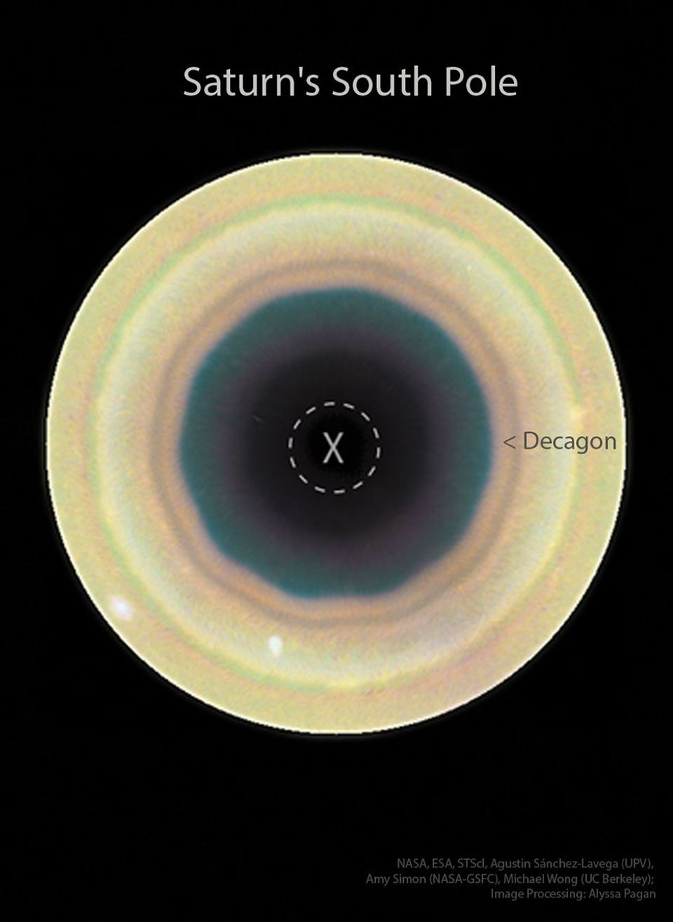 A dark field has a bright circular disk near the center. Around the center of this disk are bands. One of the bands appear particularly geometric and appears to have 10 sides. Please see the explanation for more detailed information.