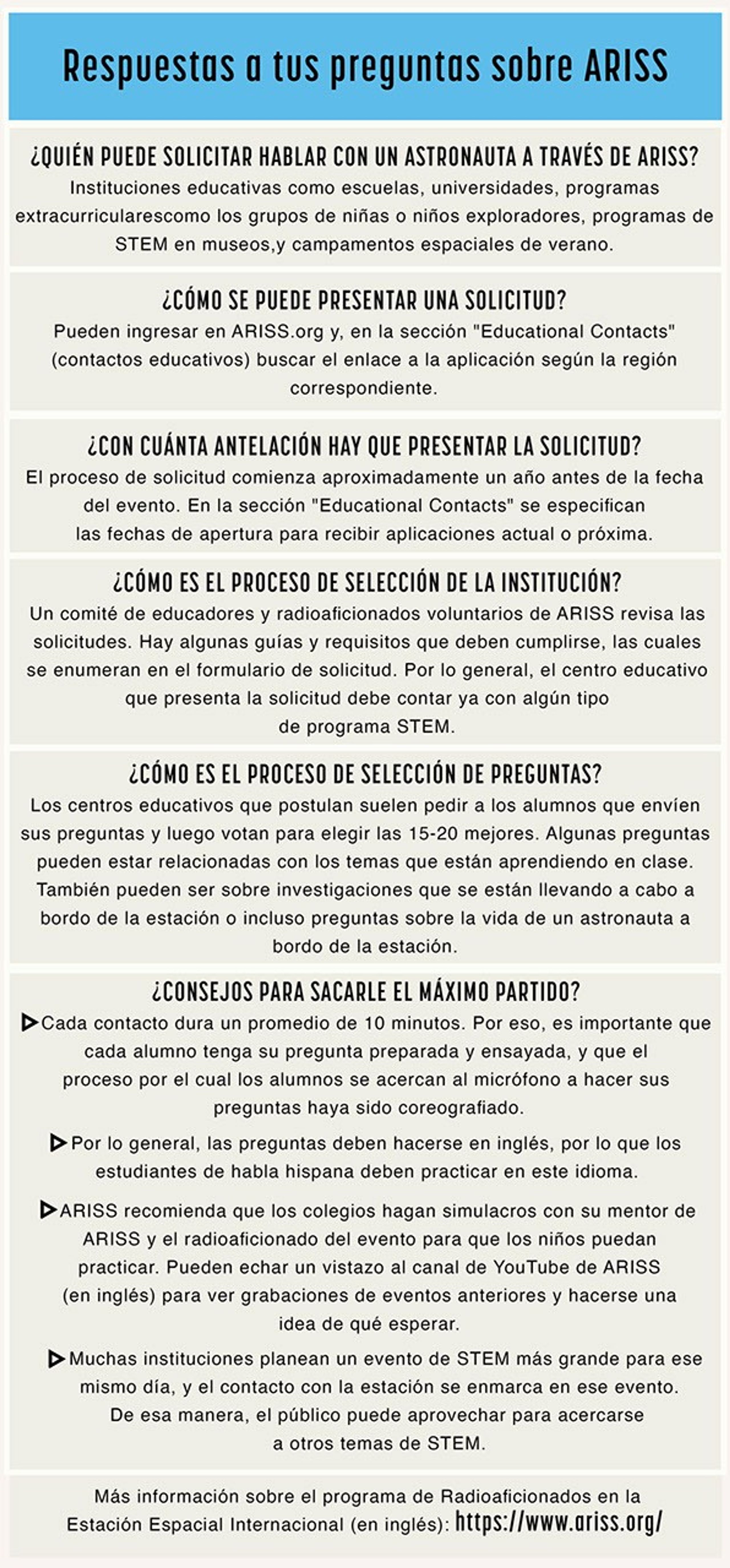 Recuadro con respuestas a algunas de las preguntas frecuentes sobre ARISS, el programa de radioaficionados en la Estaci�n Espacial Internacional.