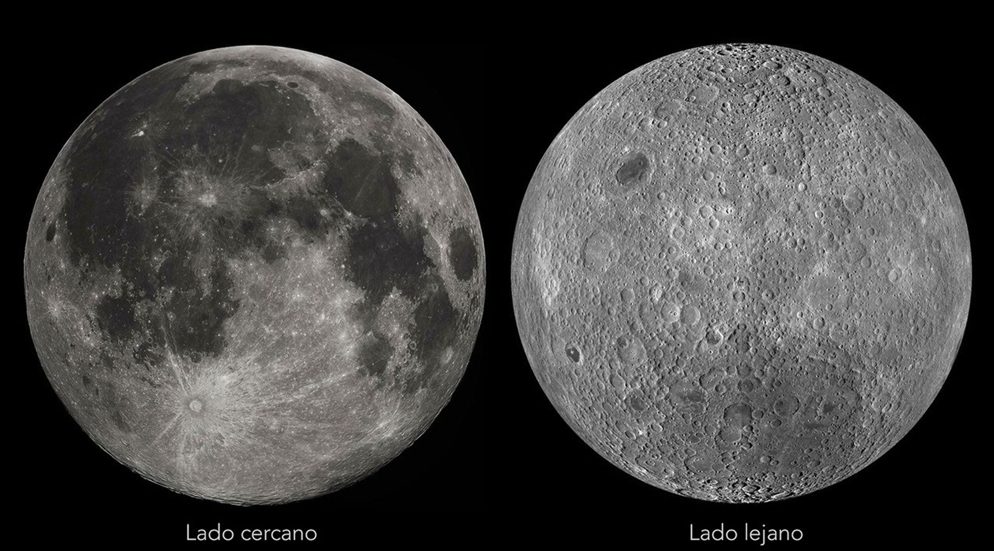 Fotos del lado cercano y del lado lejano de la Luna.