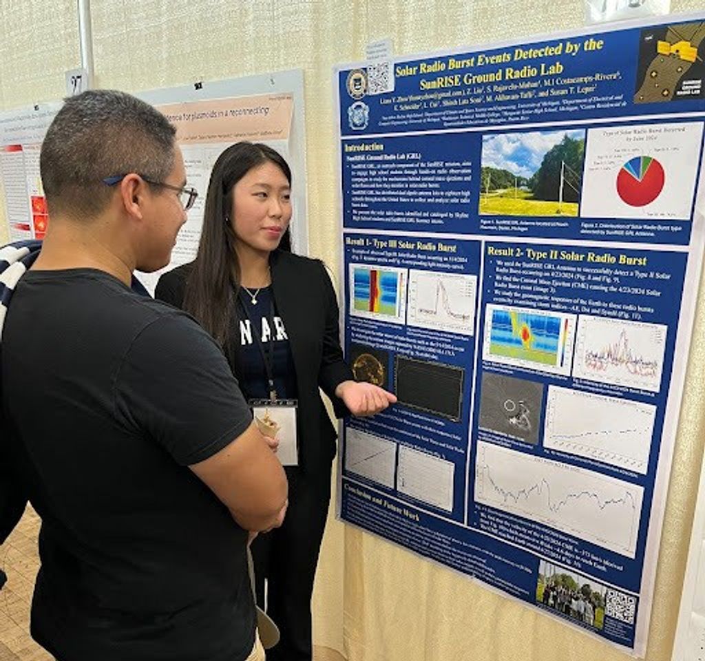 Summer Students Scan the Radio Skies with SunRISE