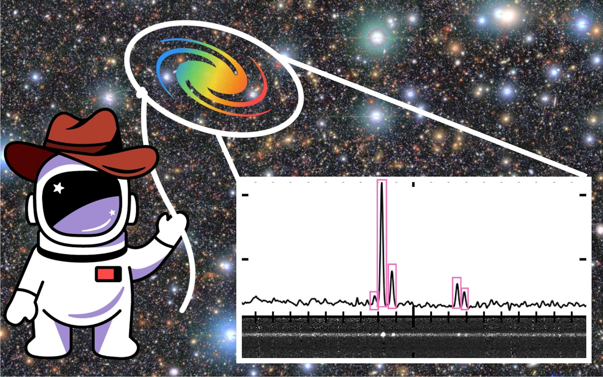 Redshift Wranglers Reach Remarkable Milestones