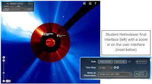 Screenshot of the Student Helioviewer interface showing a solar observation with a dark red disk blocking the Sun’s bright center to reveal the surrounding corona. A zoomed-in inset displays the interface controls for selecting date, time step, and observation type.