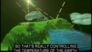 Launchpad: Clouds and Earth's Radiation Budget